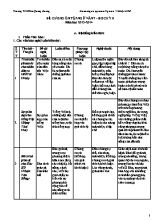 Đề cương ôn tập kì II môn Ngữ văn Lớp 7 - Năm học 2013-2014